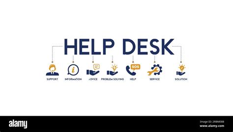 Banner Help Desk.